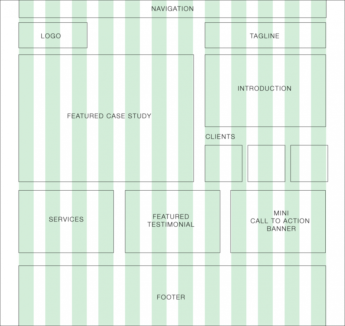 8 Cara Mudah Membuat Wireframe – TechForID