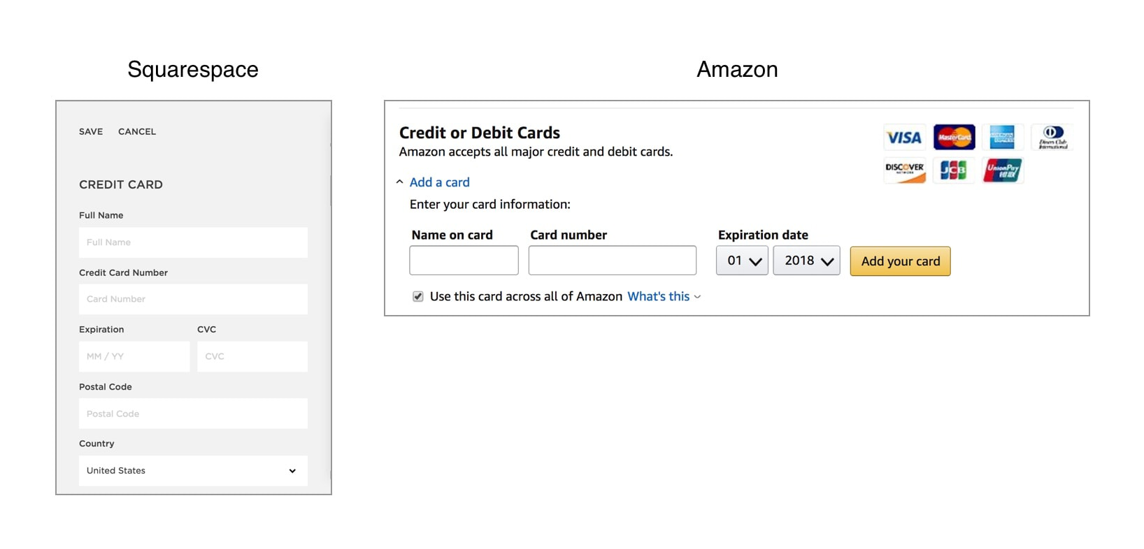 5 Prinsip Dasar yang Baik Dalam Membangun Desain UX – TechForID