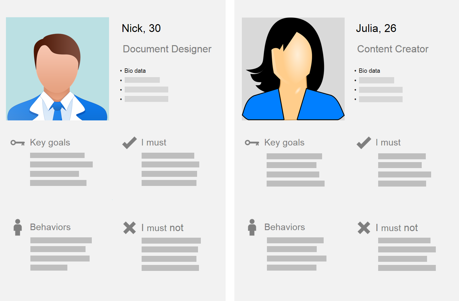 Proses Desain User Experience (UX) – TechForID