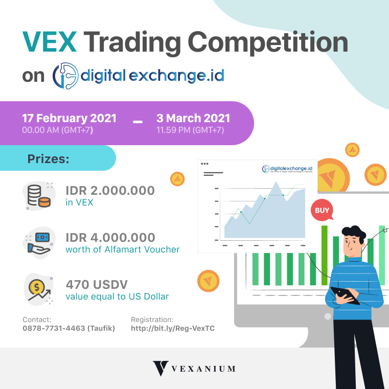 trading competition