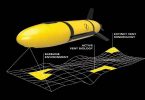 VIPER, Kapal Selam Robotik AS Yang Bisa Telusuri Dasar Laut