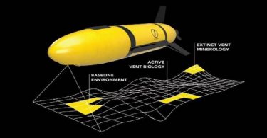 VIPER, Kapal Selam Robotik AS Yang Bisa Telusuri Dasar Laut