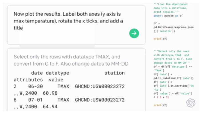 Codex OpenAI