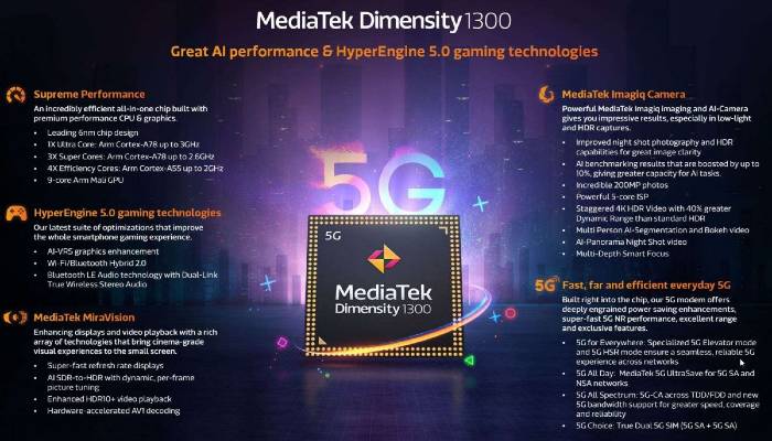 Mediatek Dimensity 1300