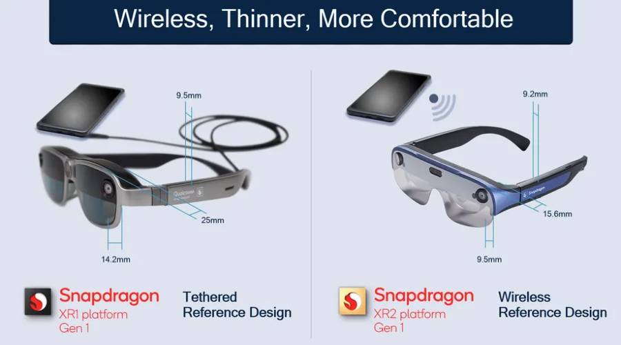 Ditenagai Snapdragon XR2, Qualcomm Rilis Kacamata Wireless AR Smart Viewer