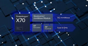 Mantap, Qualcomm Hadirkan Fitur Baru Untuk Chip Snapdragon X70